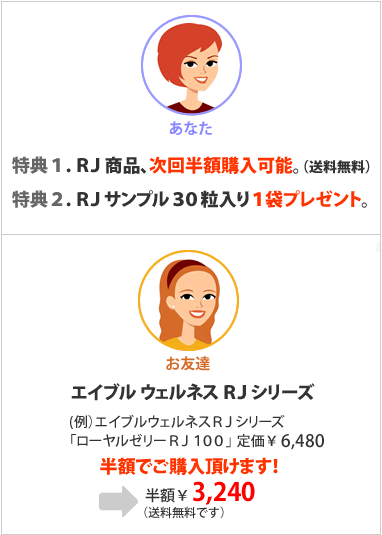 特典1　特典２