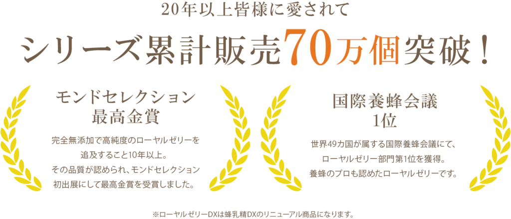 モンドセレクション受賞